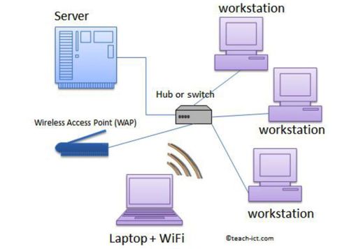 硬核 超全操作系統(tǒng)詞典 值得收藏