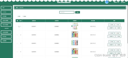 基于Node.js與Vue的垃圾分類綜合服務系統設計與實現